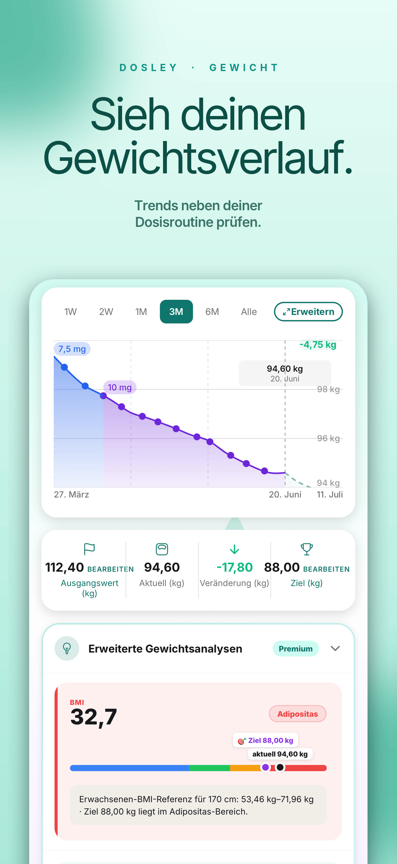 Gewichtsfortschritt in der Dosley-App