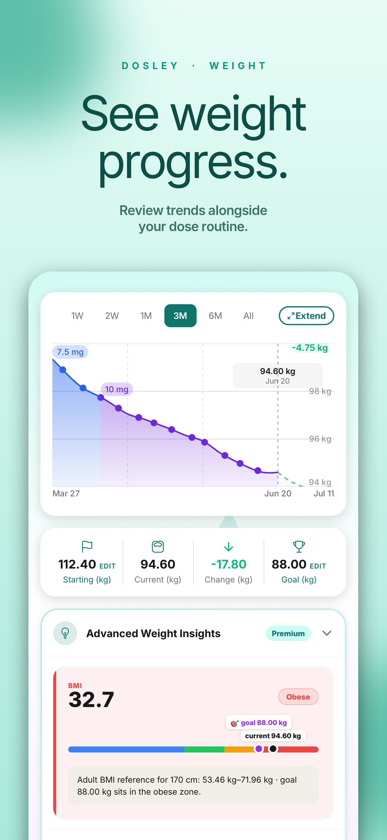 Weight progress in the Dosley app