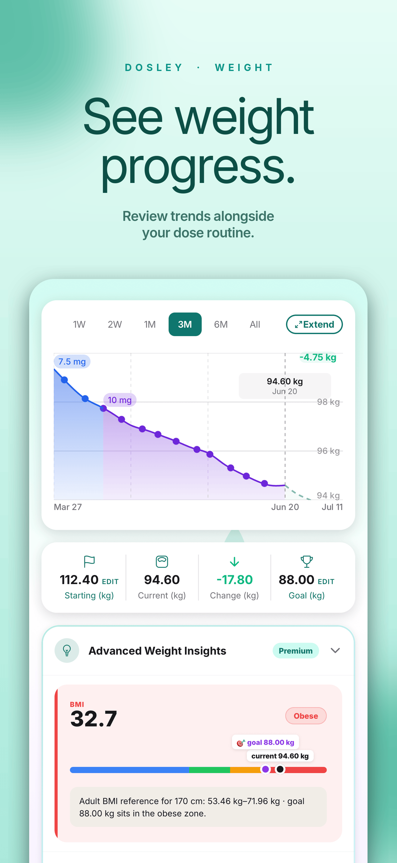 Weight progress in the Dosley app