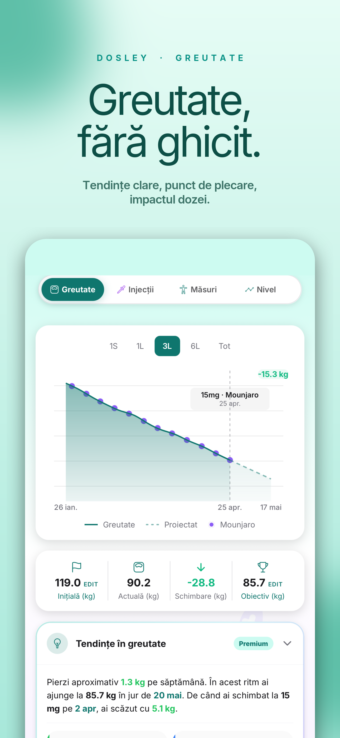 Progresul greutății în aplicația Dosley